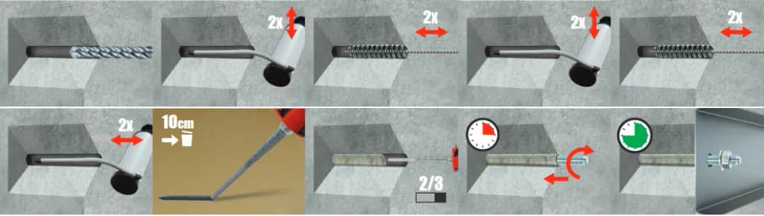 Kotwa chemiczna: Ile schnie? Czas wiązania, błędy i sekrety montażu
