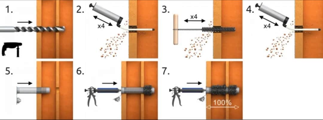 Kotwa chemiczna Tytan: Wybór, montaż, błędy poradnik eksperta